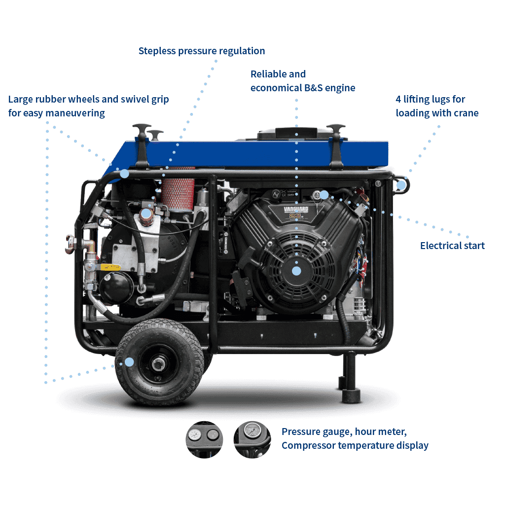 Coolcomp compressor side view labeled with advantages